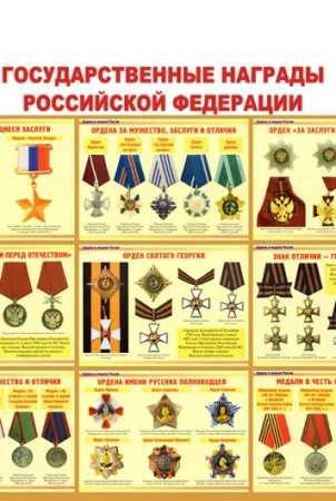Государственные награды России (24-02-2024)